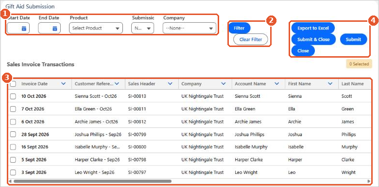 The Gift Aid Submission page with its filters, buttons and list of donations